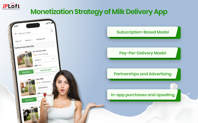 Monetization Strategy of Milk Delivery App